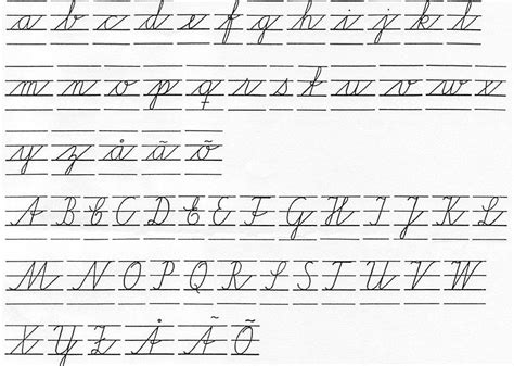 How To Write A Cursive Lowercase z - Science Trends