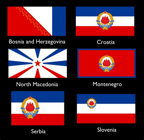 SFR Yugoslavia redesigned in modern day flags of it's former constituent republics. : r/vexillology