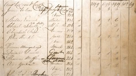 A Closer Look at the 1790 US Federal Census | Ancestral Findings