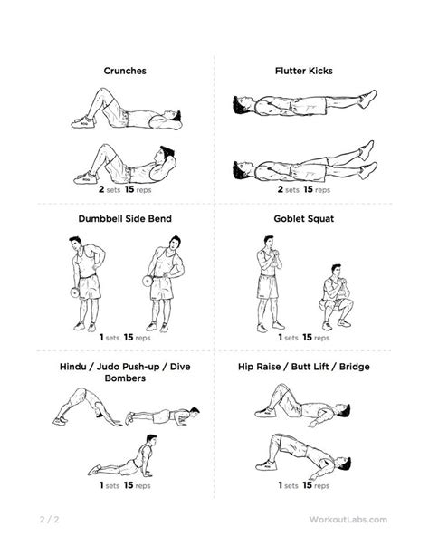 Love Handles & Muffin Top Melter Printable Gym Workout for Women | Love handle workout, Workout ...