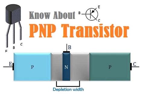 PNP Transistor - Working Principle, Characteristics & Applications