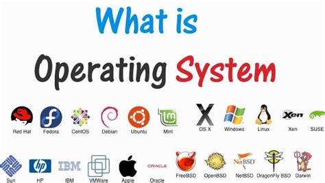 Different Types Operating System