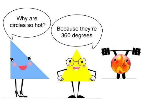 Math Jokes for Kids | Funny Collection World