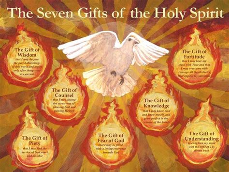 Great poster gift for confirmation. | The 7 Gifts of the Holy Spirit ...