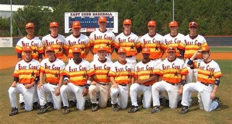 East Cobb Baseball In Marietta, GA USA. | Line Up Forms