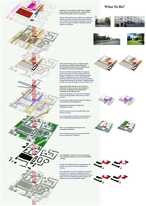 Site Analysis and Community Design Process on Behance