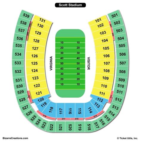 Scott Stadium Parking Map