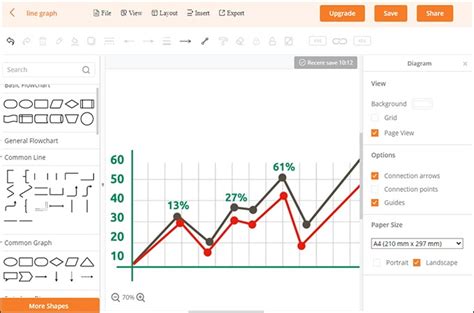 10 Great Line Graph Makers to Use in 2023