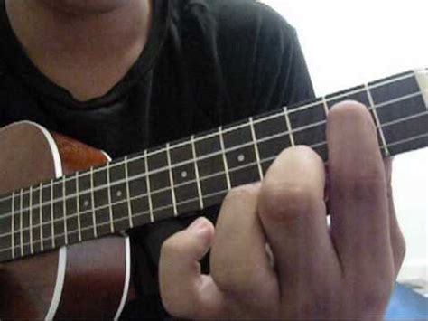 We Could Happen Ukulele Chords - Sheet and Chords Collection