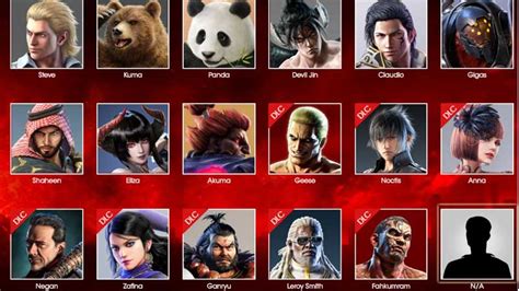 Tekken 7 New Character Leaked - Is it Slim Bob or Forest? - Gamer Tweak