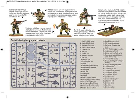 Turno's Wargaming blog: Miniatures: Bolt Action - Soviet Infantry