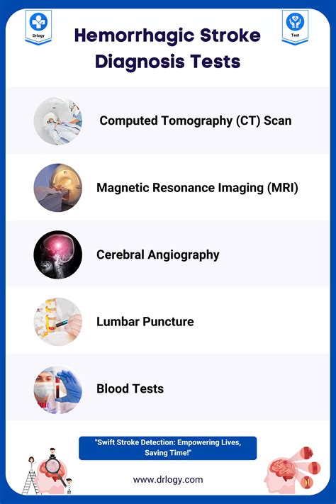 5 Essential Diagnostic Tests For Hemorrhagic Stroke Diagnosis - Drlogy