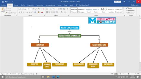 Como Hacer Un Mapa Conceptual En Word Con Smartart Truik | Porn Sex Picture