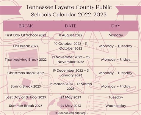 Tennessee Fayette County Public Schools Calendar 2022-2023