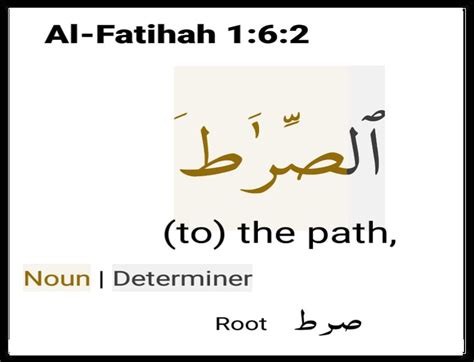 Daily Quranic verse analysis Sura 1, verse 6 - Guide us on the right path. - KhanwadeAbuTalib.com