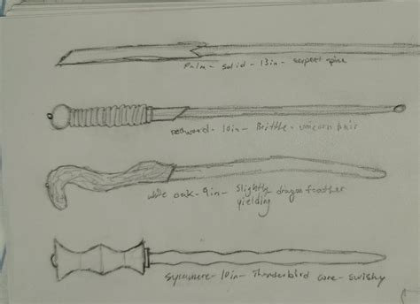 Noob Question on Obtaining Wand Cores : r/Wandsmith