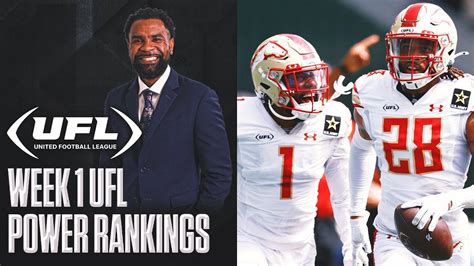 WEEK 1: UFL Power Rankings features the former USFL Champions ...