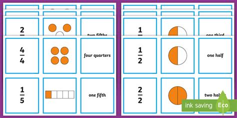 100+ KS1 Fractions Games & Activities - Primary Resources