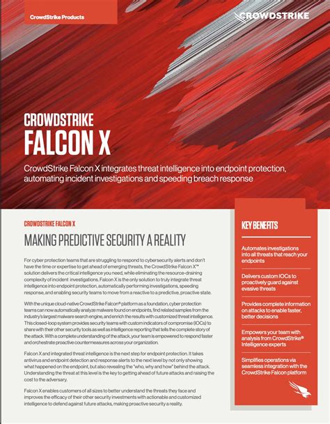 Falcon X | Data Sheet | CrowdStrike