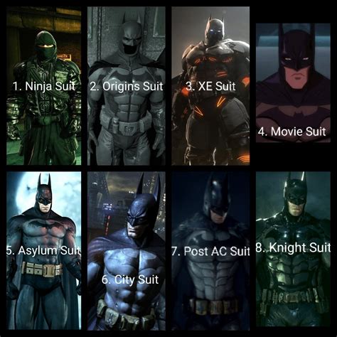 Arkham Suits' Evolution : BatmanArkham