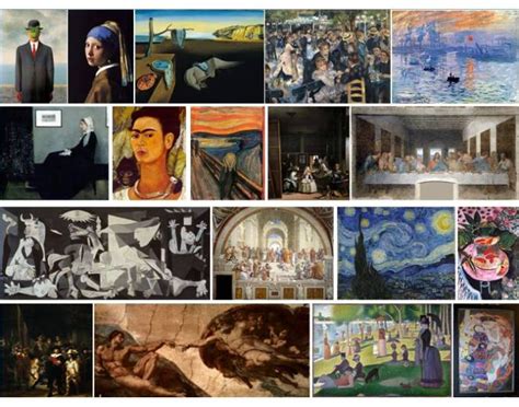 Famous Paintings Quiz