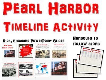 Pearl Harbor Timeline Activity: Highly visual and interactive | Create ...