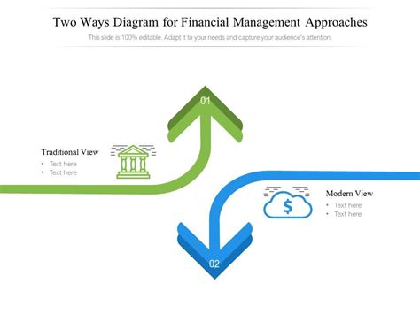 Two Ways Diagram For Financial Management Approaches | Presentation Graphics | Presentation ...