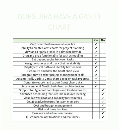 Achieving Efficient Task Scheduling And Dependencies Tracking With JIRA ...