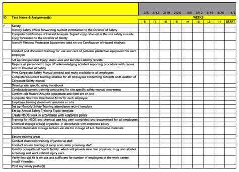 Knowledge Transfer Employee Transition Plan Template