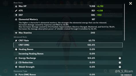 Which is Better Stat for Ganyu?? | Genshin Impact | HoYoLAB