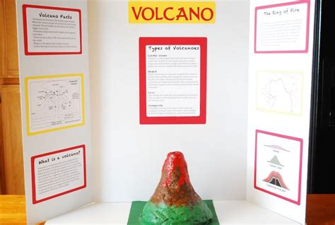 DSC_0076.JPG 1,600×1,074 pixels | Volcano science fair project, First ...