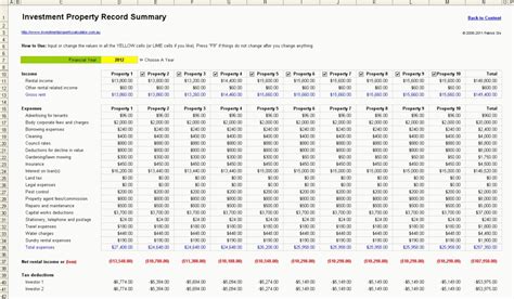 Rental Income And Expense Spreadsheet Template — db-excel.com