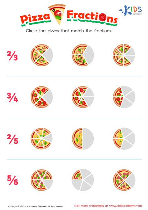 Pizza Fractions Chart