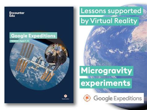 Microgravity & Experiments #GoogleExpeditions Science KS2 | Teaching ...