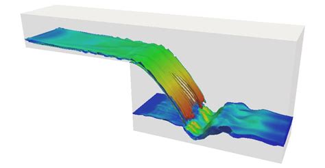 Multiphase Flow in CFD: Basics and Modeling | SimScale Blog