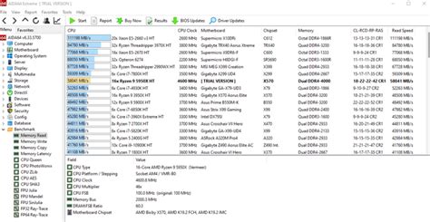 Memory Benchmark Results : r/overclocking