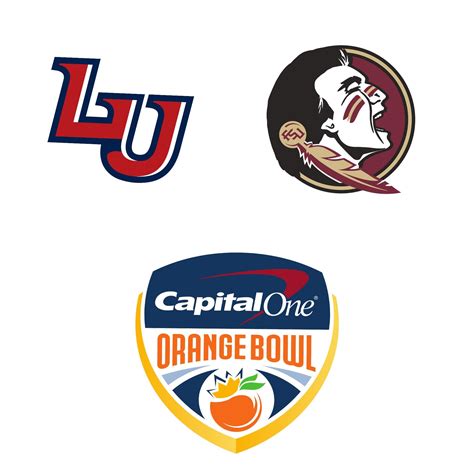 Orange Bowl 2023 : r/ESPN