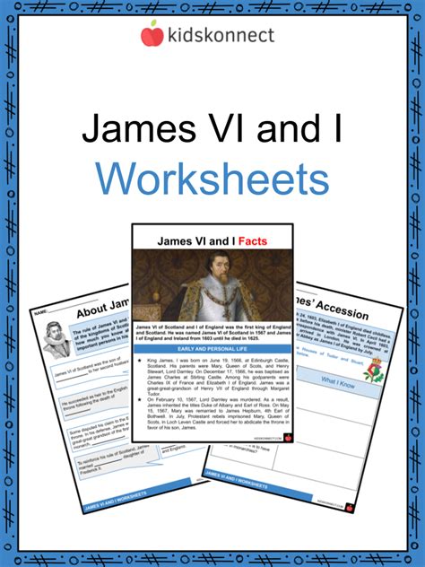 James VI and I Facts, Worksheets & Royal History For Kids