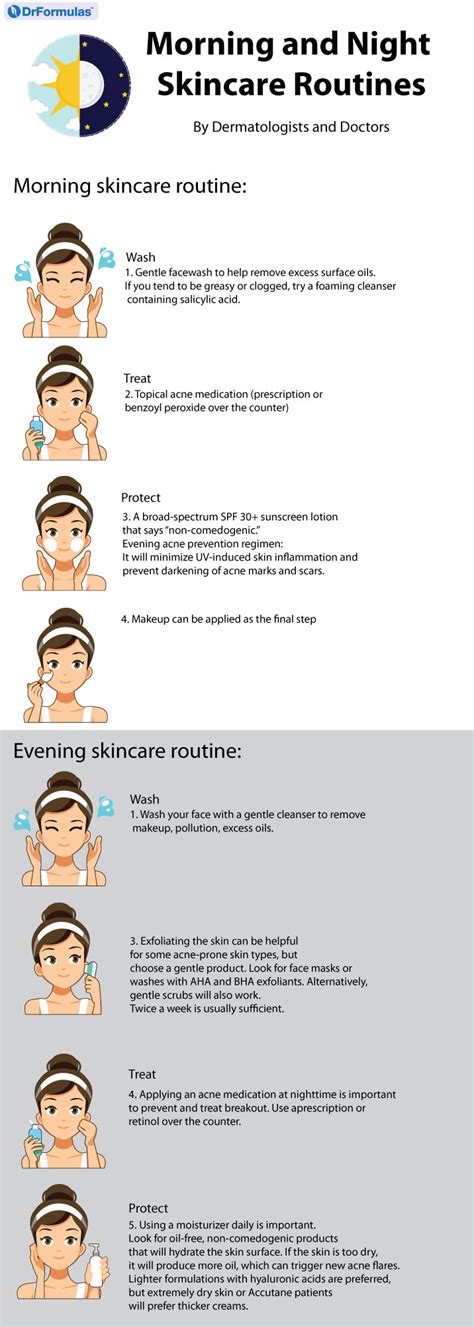 The Doctor's Skincare Guide for Acne Prone and Oily Skin – DrFormulas