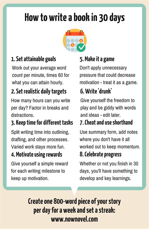 Tips for writing a book - mondosapje