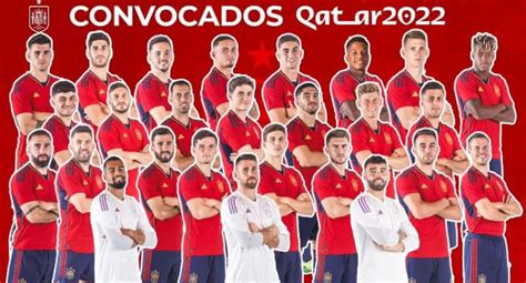 Spain’s Squad for FIFA World Cup 2022 & Team Profile