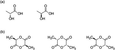 (a) Lactic acid stereoisomers: left: L-lactic acid, right: D-lactic... | Download Scientific Diagram