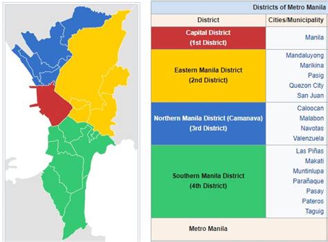 NCR Metro Map