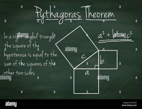 Pythagoras theorem hi-res stock photography and images - Alamy