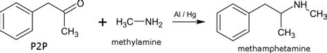 stereochemistry - How does Walter White make pure crystal meth using a ...