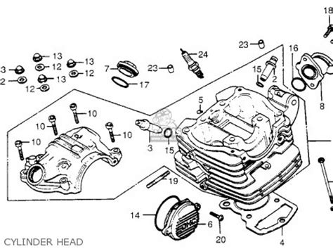 Honda XL125S 1985 (F) USA parts lists and schematics