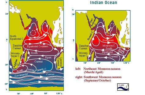 Indian Ocean Currents Map