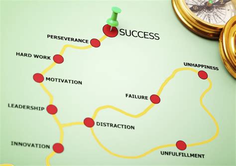 A road map – Tips From the Top