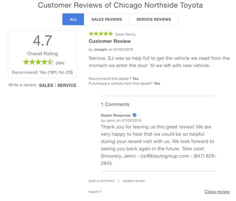 Everything You Need to Know About Edmunds Car Dealer Reviews ...