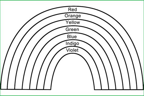 Free Printable Blank Rainbow/Rainbow Coloring Page Templates